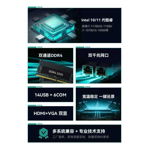 凌壹H510嵌入式工控主板Intel10/11代酷睿双千兆网商用一体机主板