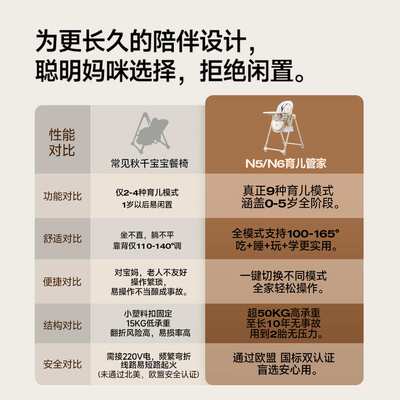 MomMark宝宝餐椅折叠便携婴儿吃饭座椅家用多功能儿童餐桌椅子N6