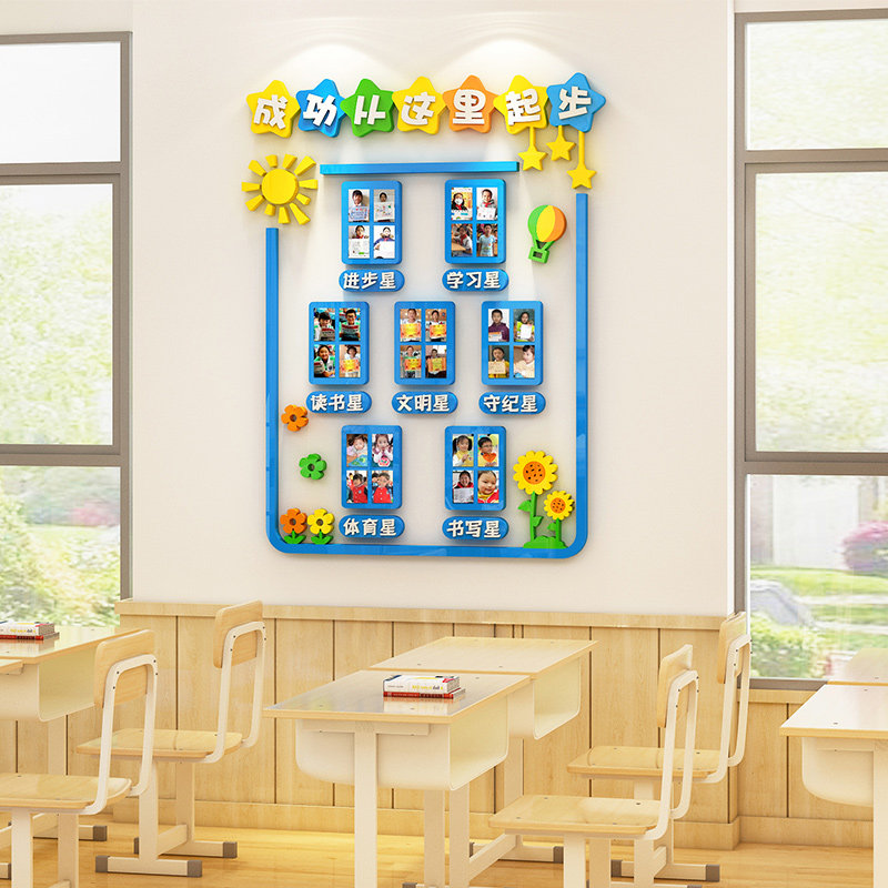 教室布置装饰每周进步班级之星墙贴初中小学3d立体文化建设墙贴纸,家居饰品,文化墙贴,淘宝优惠券,粉丝福利购,淘宝优惠卷