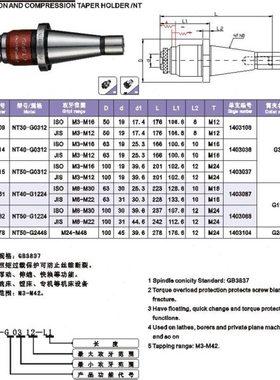 扭力伸缩攻牙本体NT30-G0312(攻牙范围ISO M3-M16 JIS M3-M12)