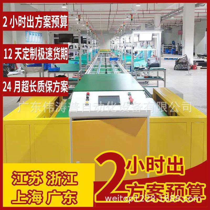 苏州供应工业高频红外碳硫仪生产线 工地碳硫分析仪组装线装配线,玩具/童车/益智/积木/模型,毛绒/玩偶/公仔/布艺类玩具,淘宝优惠券,粉丝福利购,淘宝优惠卷