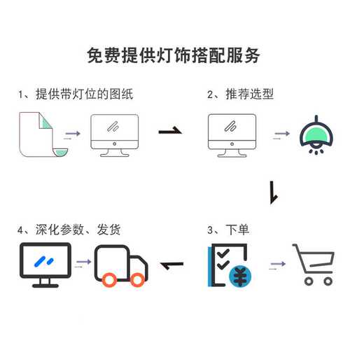 知光照明吧台吊灯亚克力散光餐厅长筒圆柱形小吊灯前台装饰灯具