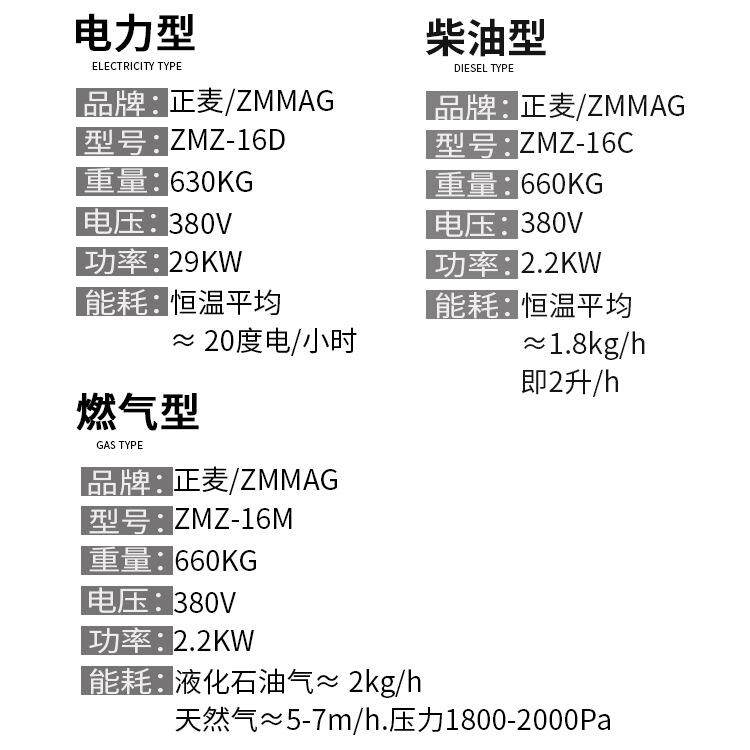 正麦商用16PRX热风旋转炉16盘燃气热风旋转炉6盘柴油1电热盘风旋
