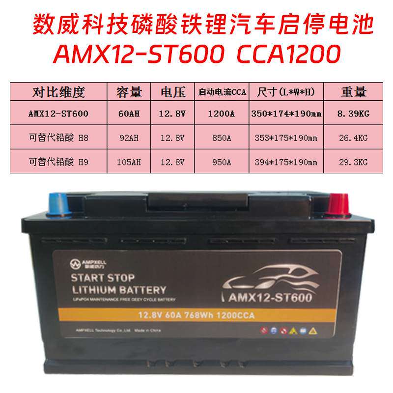 汽车电瓶电动超轻智能磷酸铁锂启停30/60/90AH替代铅酸电池