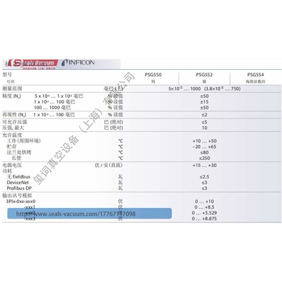 INFICON英福康PSG550/ PSG552/PSG554皮拉尼标准真空计