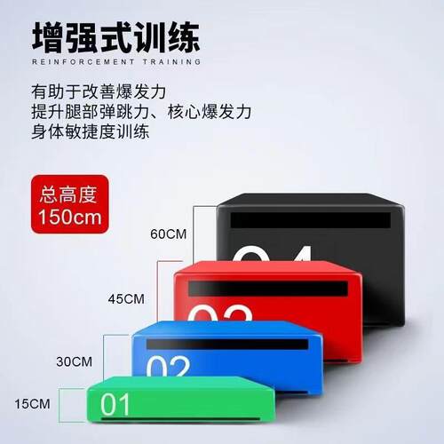 跳箱组合四合一渐进式软体跳箱成人健身跳箱儿童体适能训练跳箱