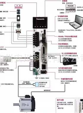 MCDHT3520NA1 MCDHT3520NA3 MCDHT3520ND1 MCDHT3520BA1 LA1 L01