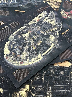 16张机械图纸海报复古牛皮纸画艺术手帐打底摆拍背景纸卧室墙贴画