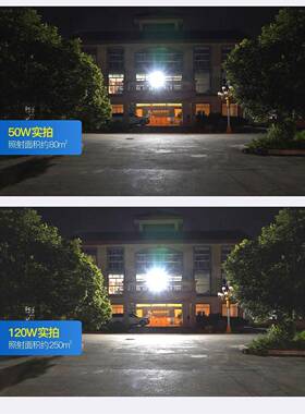 太阳能投光亮灯户TDE外灯led庭家院灯超感应灯用室村内外新农照明