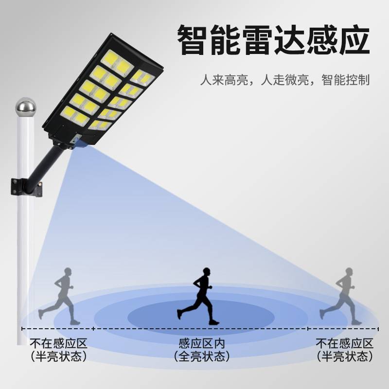 跨境新款一体化太阳能路灯 户外庭院灯家用人体感应道路照明壁灯