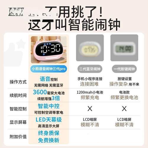 2AL100193025年多功能时生钟学电子智能小语音充电2025儿童闹钟用