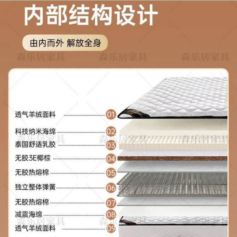 Kka席梦思床垫家用软硬两用20cm厚双人1.8米1.5出租房经济型弹簧