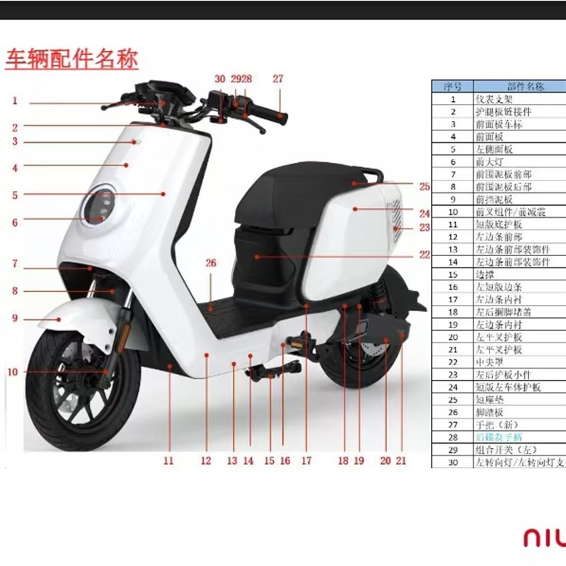 小牛新款NT外壳车壳烤漆件大灯挡泥板pp件前轮毂车体盖开关前面板