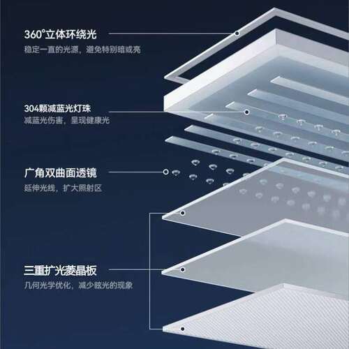LED落地灯，，Ra＞98高显指，家用护眼学习灯国AA级照度触摸调光