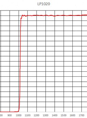 LP1000镀膜长波通镜片 滤光片1000nm长波通 红外高透 厚度0.5 1 2