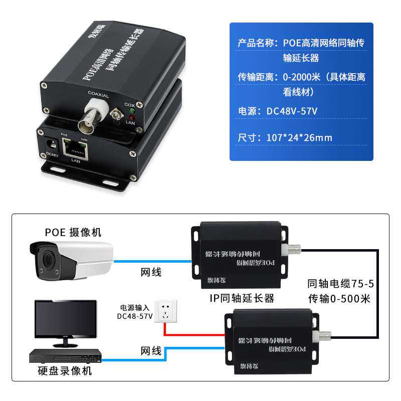 IP高清网络同轴传输延长器 网络转同轴线模拟BNC头传输器EOC