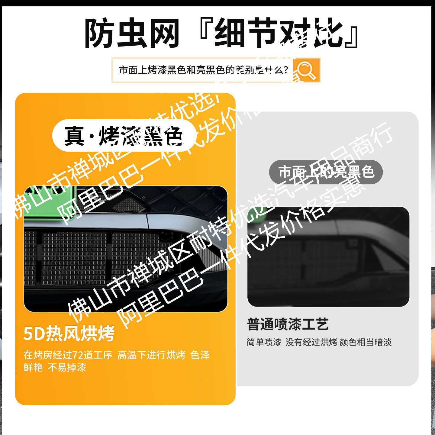适用大众途观L PRO R-Line一体焊接汽车防虫网前脸中网专用配件
