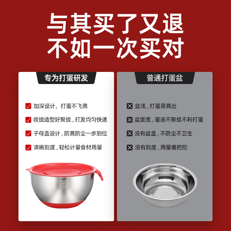 不锈钢304打蛋盆硅胶底和面盆揉面盆蛋糕碗奶油打发容器加深防溅