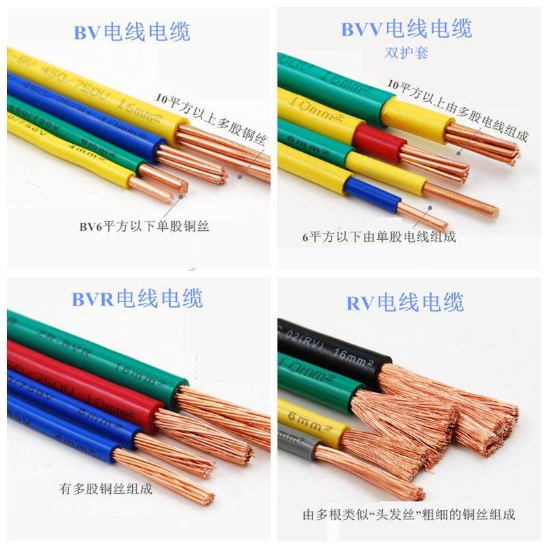 2电线R阻燃BV.5Vmm平方国Z标铜芯家装578单双塑单股护套线100米