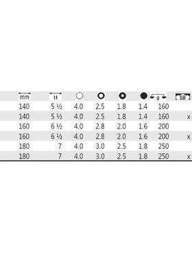 62023威汉Z 12 0 06电工斜口钳26737/26741/26744