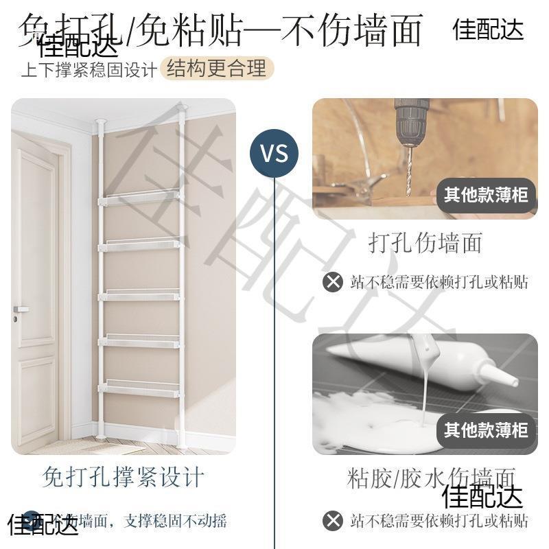 门后物架置空间利用多夹壁挂篮书架子顶层JyjJme85天立地窄缝收纳