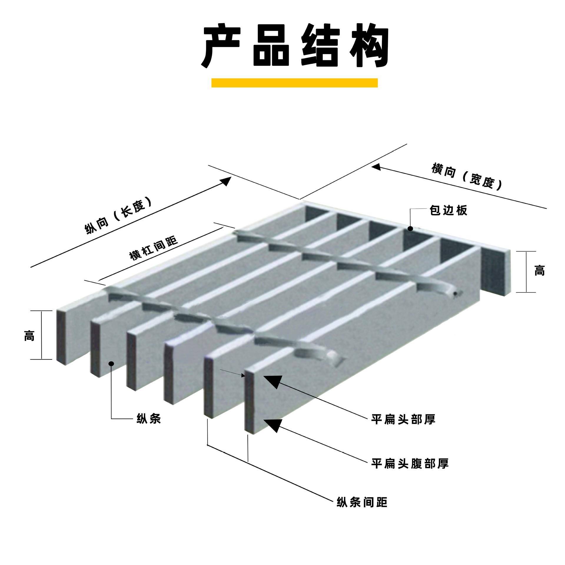 锌网热镀板钢格板楼梯踏步板排水沟盖板光伏走道格893平台钢格栅