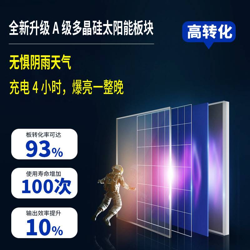 一体化太阳能路灯户外防水庭院灯家用壁灯三面爆亮人体感应照明灯