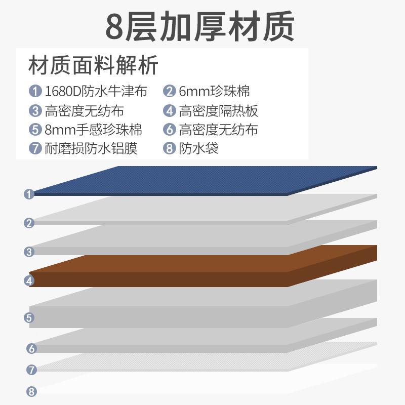 保温袋F965STJM冷藏冷号包箔加厚保隔热大外卖海鲜手提饭铝盒袋保