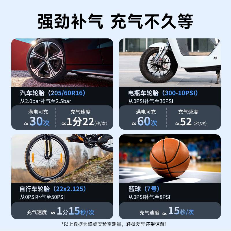 埠威车载应急启动电源充气泵户外便携鼓风真空抽气多功能一体机