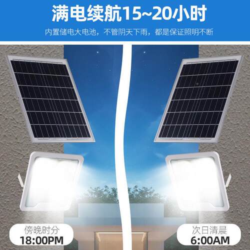 新款太阳家能CY-MG060投光灯用户外防水院室灯led内新农村灯厂庭