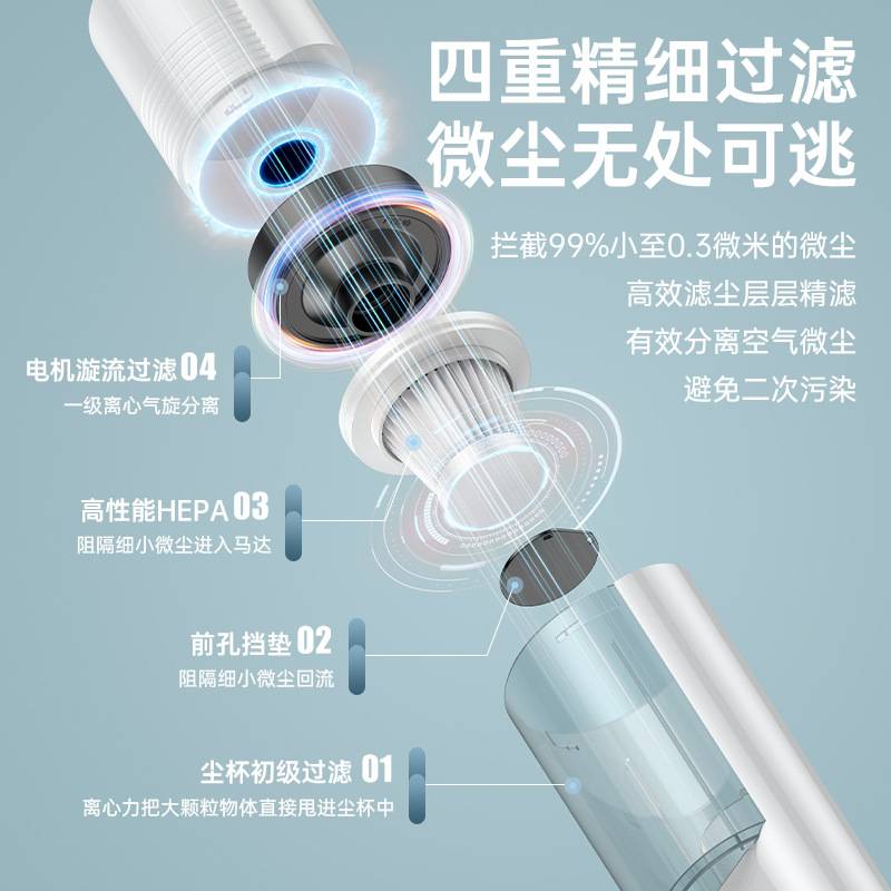新升级款带充电底座家用车用吸尘器强劲大吸力便携手持无线吸尘器