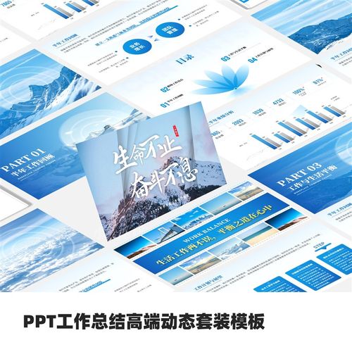 PPT高端大气工作总结汇报套装模板