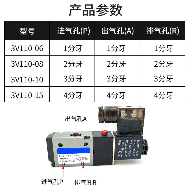 3V210-08二位三通电磁阀410-15/AC220V一进一出气动控制换向阀24V