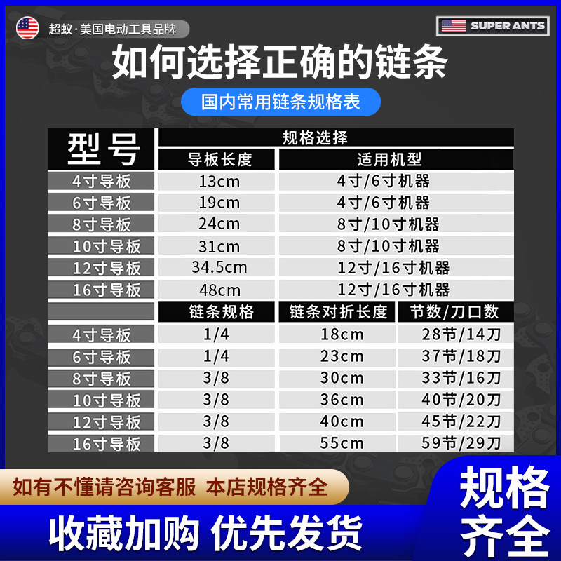 汽油锯链条美国进口20寸油锯链条二行程油锯锯条电链锯油据磨链条