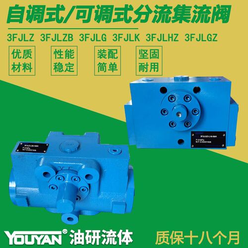 3FJLZ同步阀3FJLZB分流3FJLG集流阀3FJLK 3FJLHZ 3FJLGZ B10L30B2