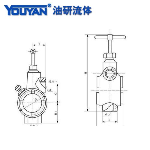 给油指示器JZQ观油器GZQ-8-10-15-20-25-32-40 JZQ油流显示器