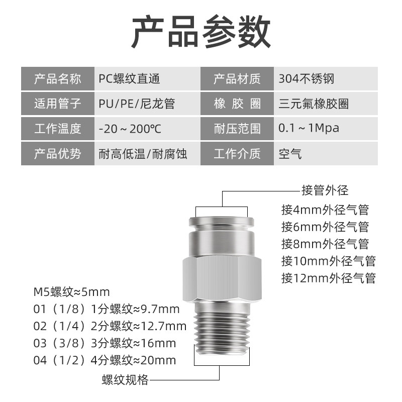 304不锈钢气管快速接头快插气动快接螺纹高压气嘴直通对接元件PC4