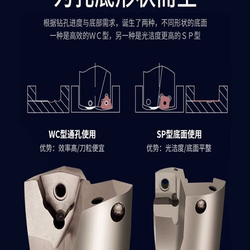 u钻刀杆暴力钻u转钻头WC刀片平底深孔u钻车床用数控喷水快速钻头