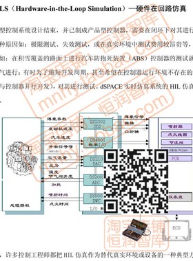 dspace交流电机控制培训资料新能源汽车关键总成开发电机串口入门