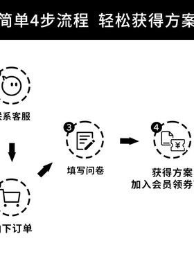 JUGAR极架【3D架型设计服务】V606系统架 墙面立体架型图