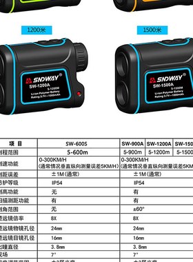 测距望远镜600米SW600S1000米SW1000A1500米1500A