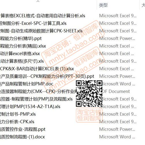 CPK产品制程控制自动计算EXCEL表格SPC能力分析流程图PMP管制计划