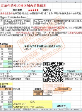 excel宏编程vba函数公式实例模板公式会计图表应用范例表格表达式