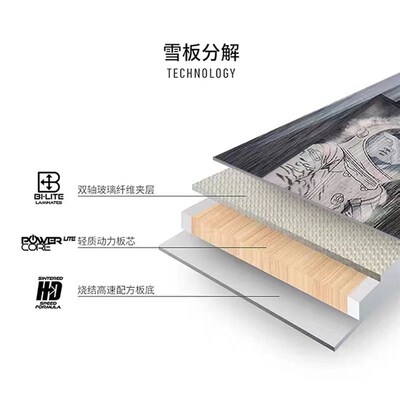 冷山雪具NITRO单板滑雪板DROPOUT全能板雪板新款公园滑行男款2223