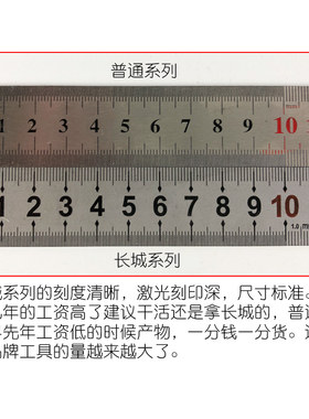 钢直尺150 300 500 600mm1米2米钢直尺不锈钢加厚钢板尺工业直尺