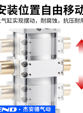 SC标准气缸附件TC32/40/50/63/80/100/125支架配件快装式中间耳轴