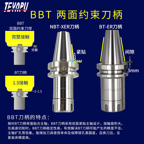 台湾正品高精度数控刀柄BBT动平衡ER刀柄bt40数控CNC加工铣刀柄