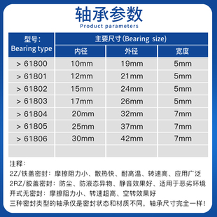 61803 2RS SKF进口轴承61800 61802 61806 61805 61801 61804