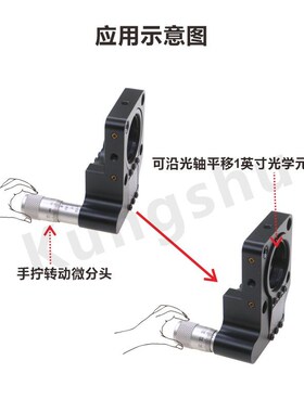 CS30-KZ\30mm笼式Z轴调整架\带SM1安装螺纹行程1.5mmSM1ZA