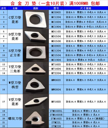 数控刀垫车床刀具配件刀杆配件刀片刀垫MC1204/MT1603/MW0804垫片